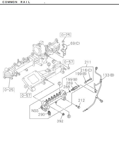 Partial Engine